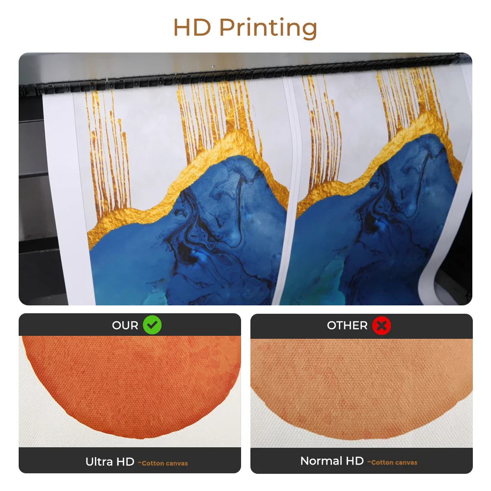 Frank Ocean Blonde Album Poster