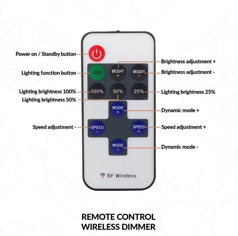 Mercedes AMG Neon Wall Sign